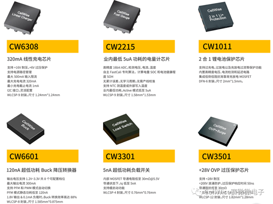 新宝gg推出新一代智能可穿戴设备的电池和电源管理方案